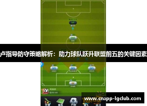 卢指导防守策略解析：助力球队跃升联盟前五的关键因素