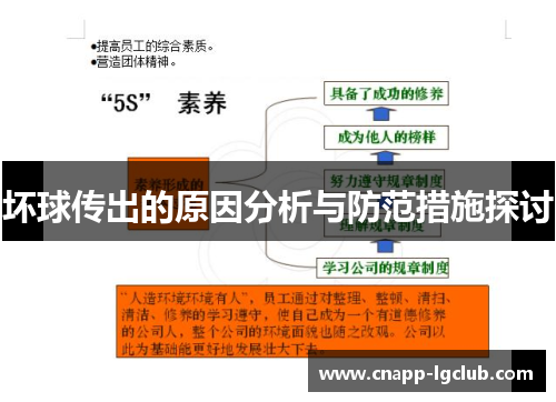 坏球传出的原因分析与防范措施探讨