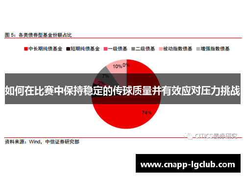 如何在比赛中保持稳定的传球质量并有效应对压力挑战