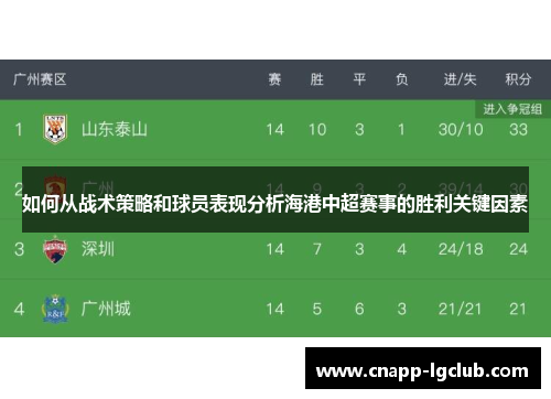 如何从战术策略和球员表现分析海港中超赛事的胜利关键因素