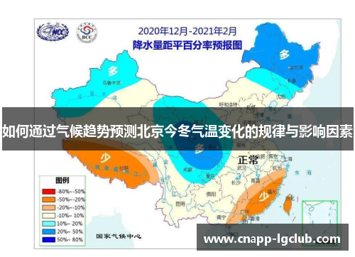 如何通过气候趋势预测北京今冬气温变化的规律与影响因素