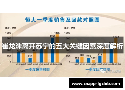 崔龙洙离开苏宁的五大关键因素深度解析