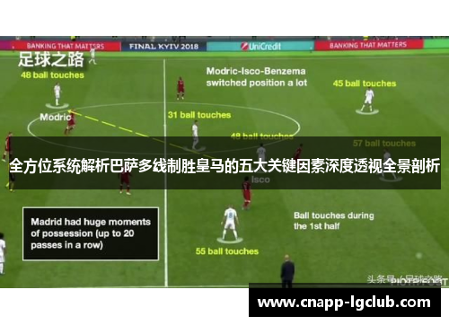 全方位系统解析巴萨多线制胜皇马的五大关键因素深度透视全景剖析