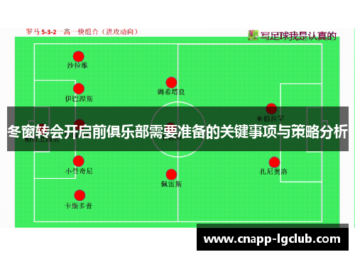 冬窗转会开启前俱乐部需要准备的关键事项与策略分析