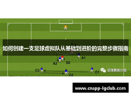 如何创建一支足球虚拟队从基础到进阶的完整步骤指南
