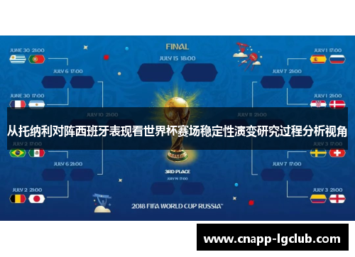 从托纳利对阵西班牙表现看世界杯赛场稳定性演变研究过程分析视角 从托纳利对阵西班牙表现看世界杯赛场稳定性演变研究过程分析视角