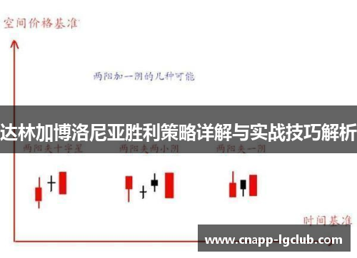 达林加博洛尼亚胜利策略详解与实战技巧解析